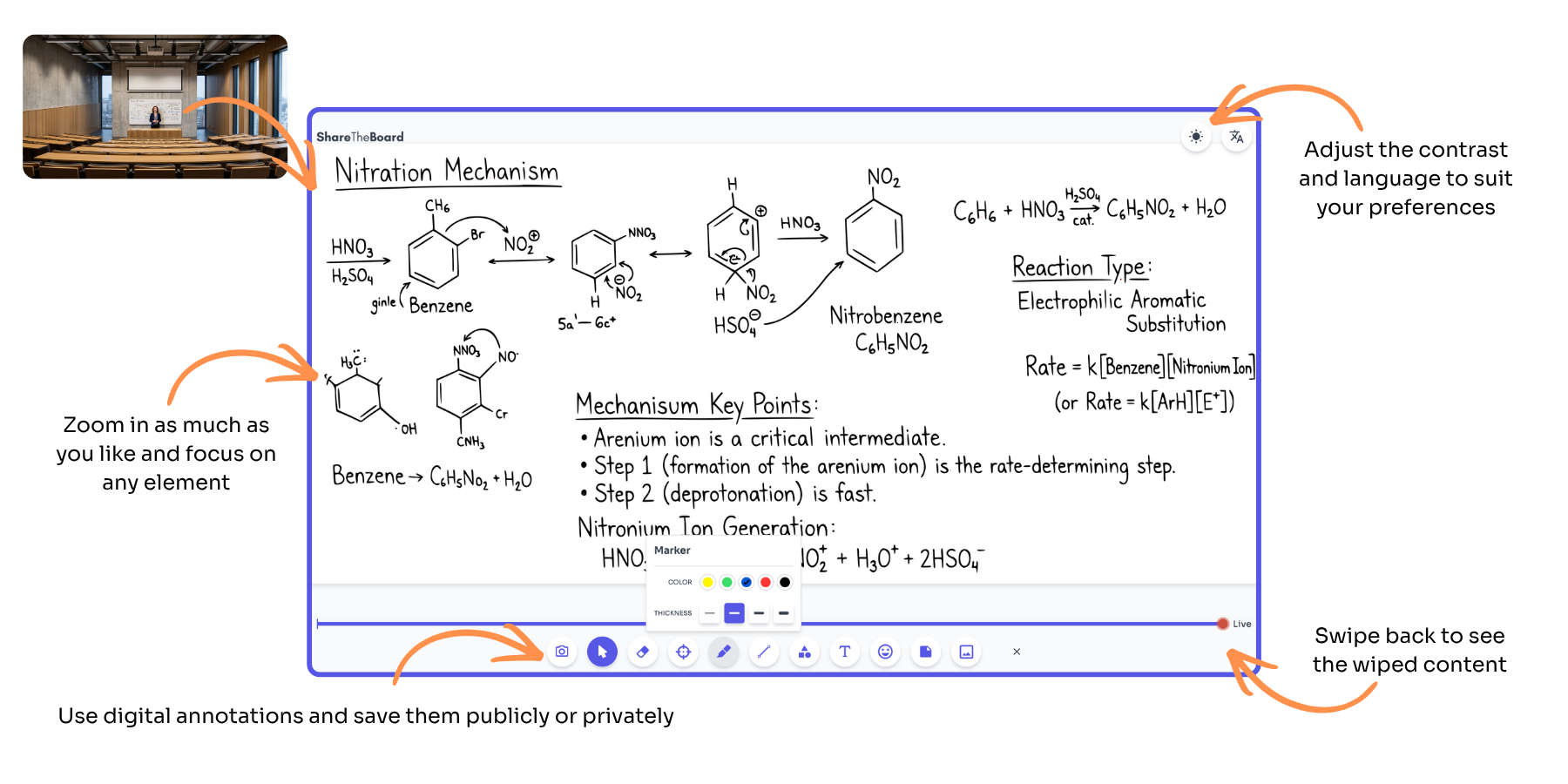 Board View interface showing a cleaned-up chemistry whiteboard with zoom, contrast, annotation and rewind controls